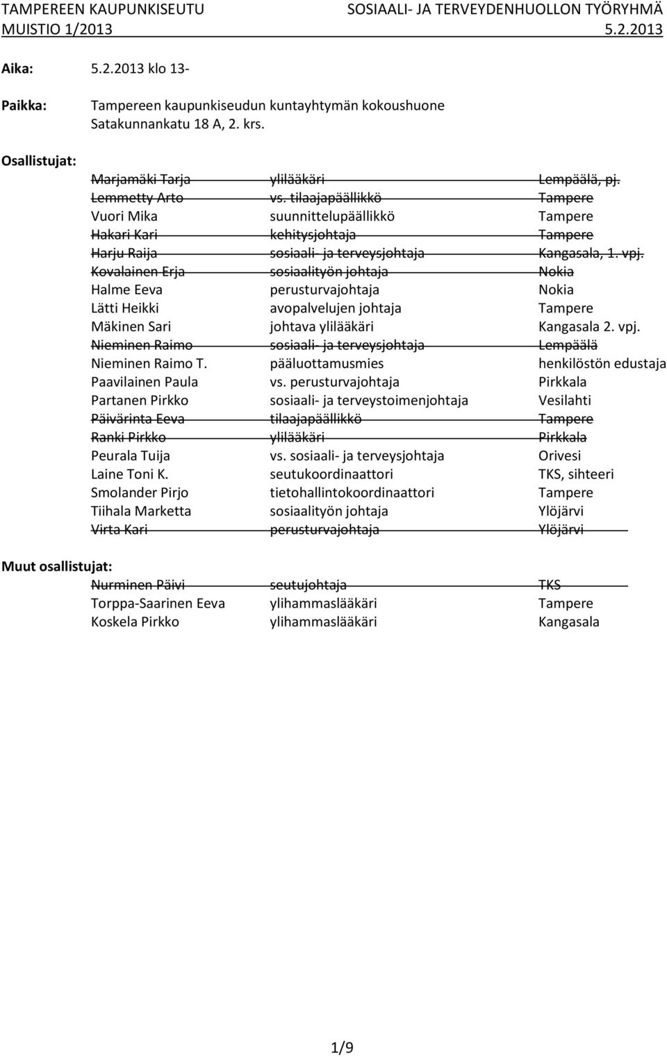 Kovalainen Erja sosiaalityön johtaja Nokia Halme Eeva perusturvajohtaja Nokia Lätti Heikki avopalvelujen johtaja Tampere Mäkinen Sari johtava ylilääkäri Kangasala 2. vpj.