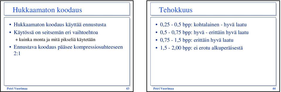 Tehokkuus 0,25-0,5 bpp: kohtalainen - hyvä laatu 0,5-0,75 bpp: hyvä - erittäin hyvä laatu