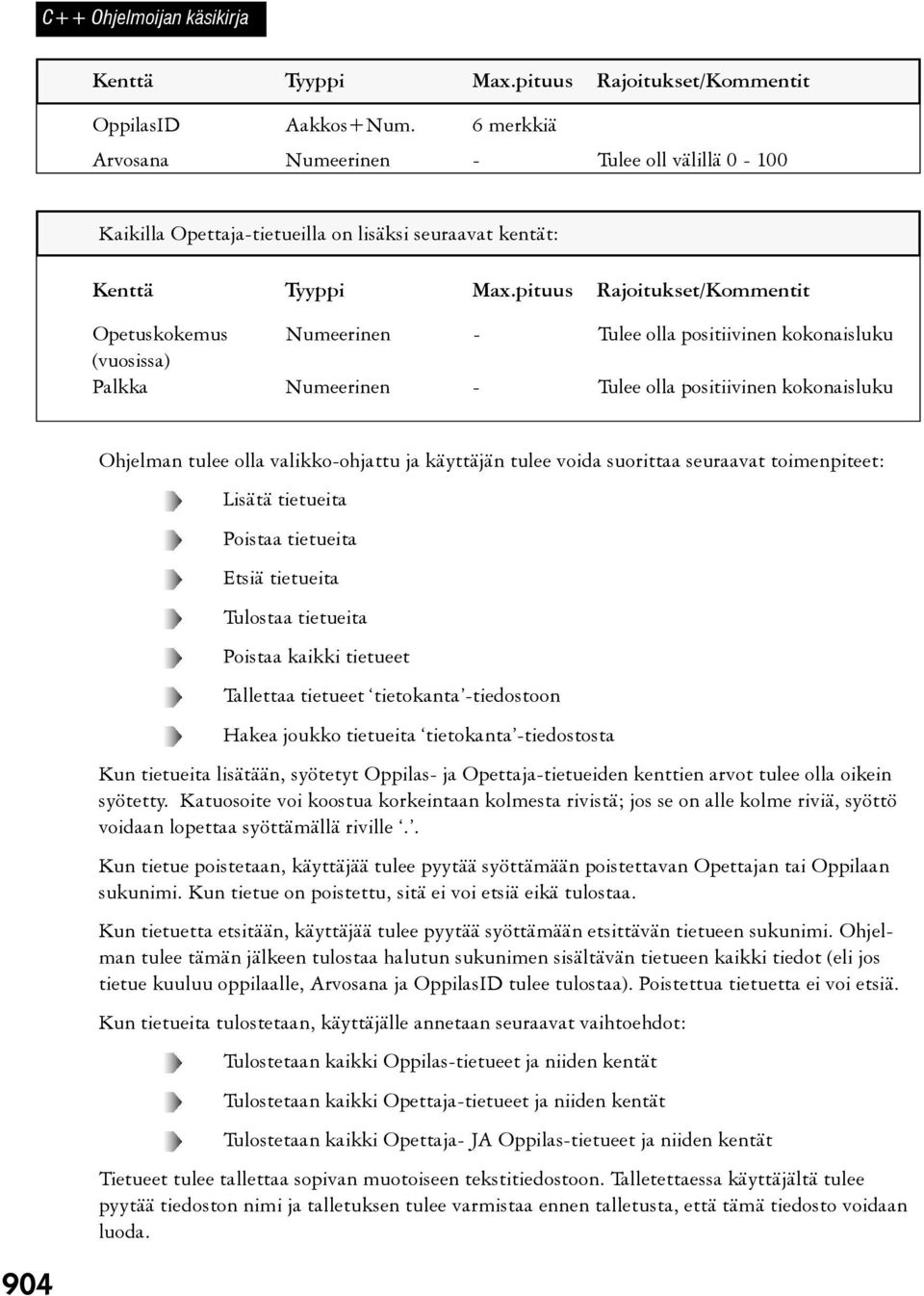 pituus Rajoitukset/Kommentit Opetuskokemus Numeerinen - Tulee olla positiivinen kokonaisluku (vuosissa) Palkka Numeerinen - Tulee olla positiivinen kokonaisluku 904 Ohjelman tulee olla