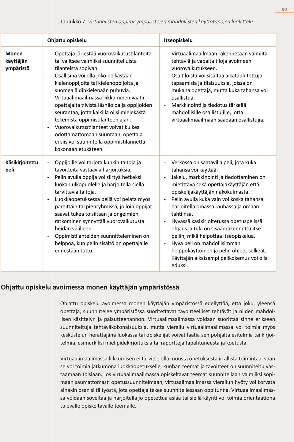 - Osallisina voi olla joko pelkästään kielenoppijoita tai kielenoppijoita ja suomea äidinkielenään puhuvia.