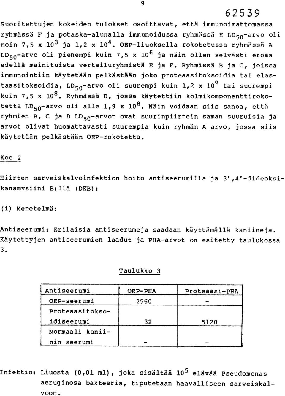 Ryhmissä B ja C, joissa immunointiin käytetään pelkästään joko proteaasitoksoidia tai elastaasitoksoidia, LD 50 -arvo oli suurempi kuin 1,2 x 10 9 tai suurempi kuin 7,5 x 10 8.