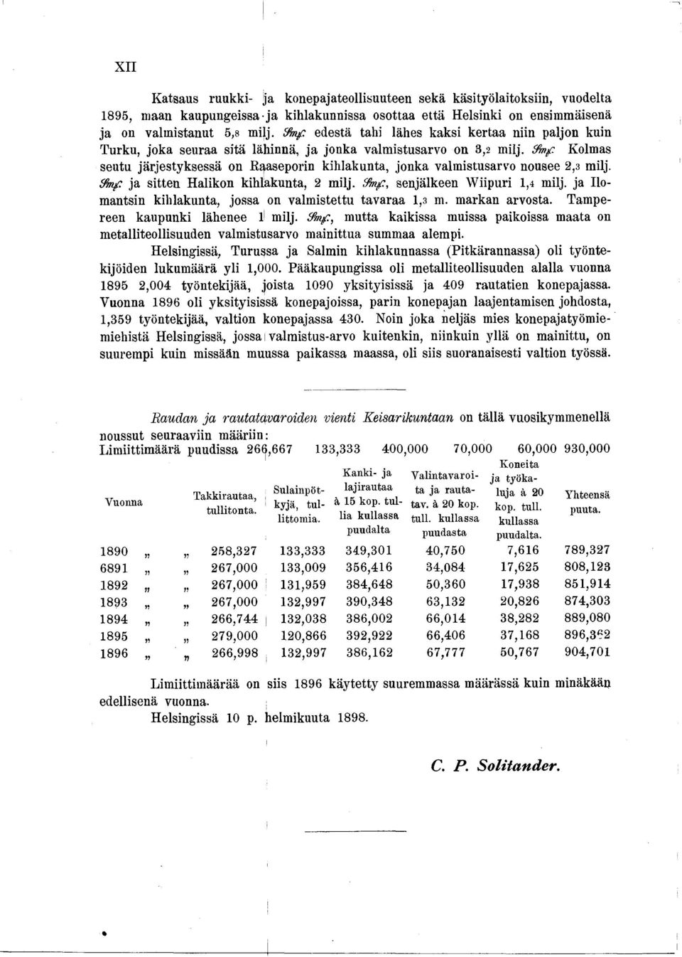 $mf Kolmas seutu järjestyksessä on Raaseporin kihlakunta, jonka valmistusarvo nousee,3 milj. $ k f ja sitten Halikon kihlakunta, milj. ffinf, senjälkeen Wiipuri,4 milj.