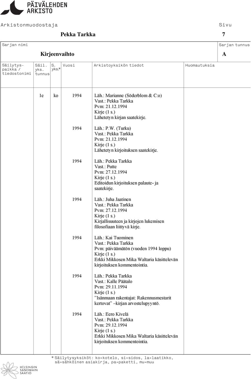 1994 Läh.: Kai Tuominen (vuoden 1994 loppu) Erkki Mikkosen Mika Waltaria käsittelevän kirjoituksen kommentointia. 1994 Läh.: Pekka Tarkka Vast.: Kalle Päätalo Pvm: 29.11.