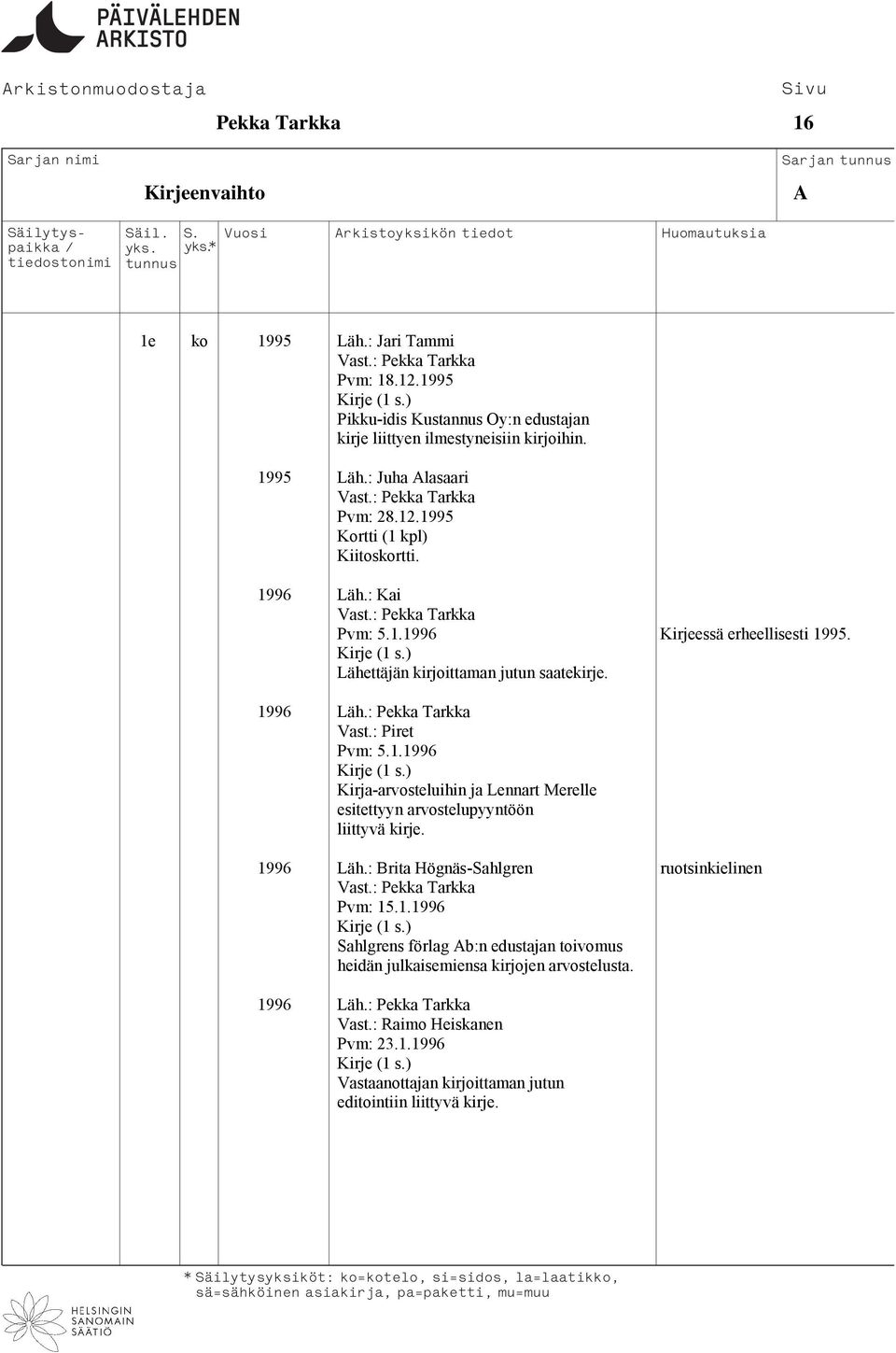 1996 Läh.: Brita Högnäs-Sahlgren ruotsinkielinen Pvm: 15.1.1996 Sahlgrens förlag b:n edustajan toivomus heidän julkaisemiensa kirjojen arvostelusta. 1996 Läh.: Pekka Tarkka Vast.