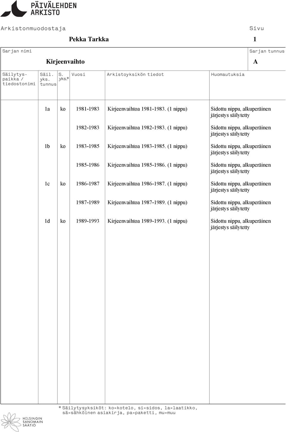 (1 nippu) Sidottu nippu, alkuperäinen järjestys säilytetty 1985-1986 a 1985-1986.