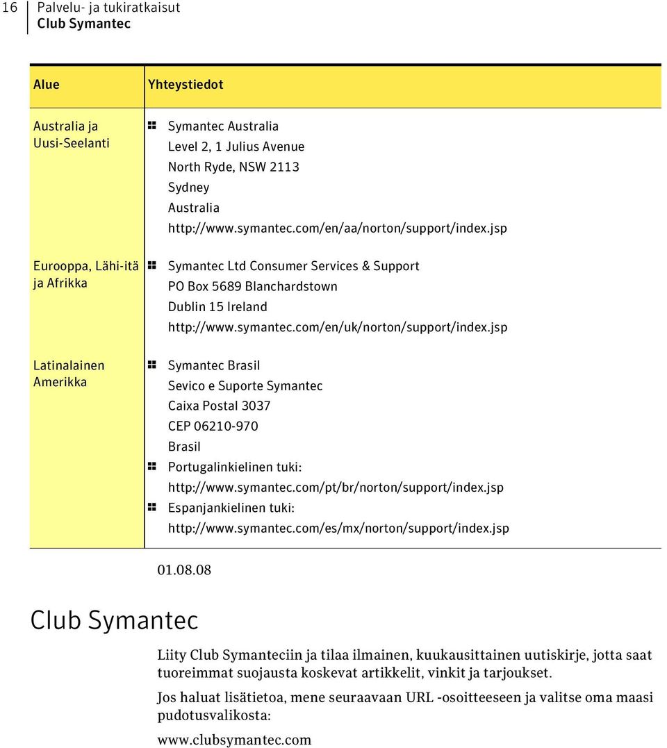 jsp 1 Symantec Brasil Sevico e Suporte Symantec Caixa Postal 3037 CEP 06210-970 Brasil 1 Portugalinkielinen tuki: http://www.symantec.com/pt/br/norton/support/index.