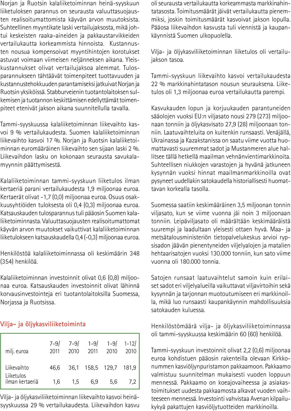 Kustannusten nousua kompensoivat myyntihintojen korotukset astuvat voimaan viimeisen neljänneksen aikana. Yleiskustannukset olivat vertailujaksoa alemmat.