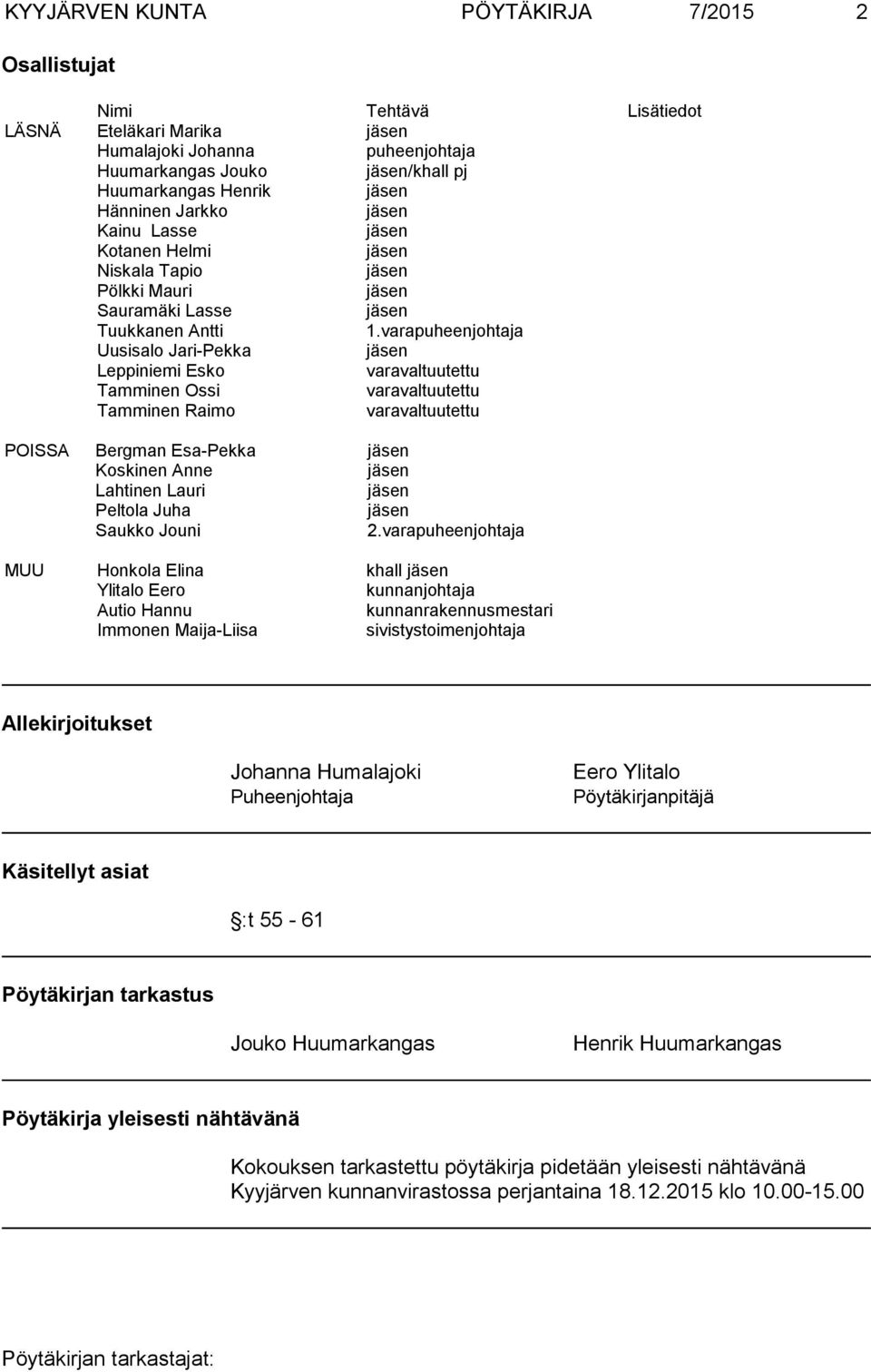 varapuheenjohtaja Uusisalo Jari-Pekka Leppiniemi Esko varavaltuutettu Tamminen Ossi varavaltuutettu Tamminen Raimo varavaltuutettu POISSA Bergman Esa-Pekka Koskinen Anne Lahtinen Lauri Peltola Juha