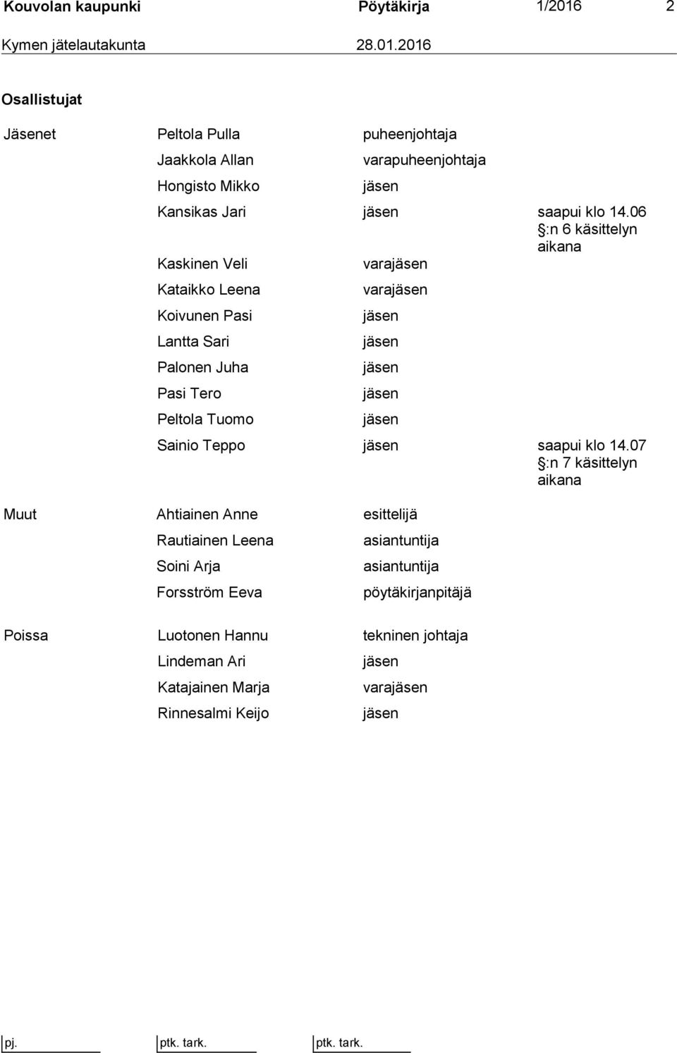 2016 Osallistujat Jäsenet Peltola Pulla puheenjohtaja Jaakkola Allan Hongisto Mikko varapuheenjohtaja jäsen Kansikas Jari jäsen saapui klo 14.