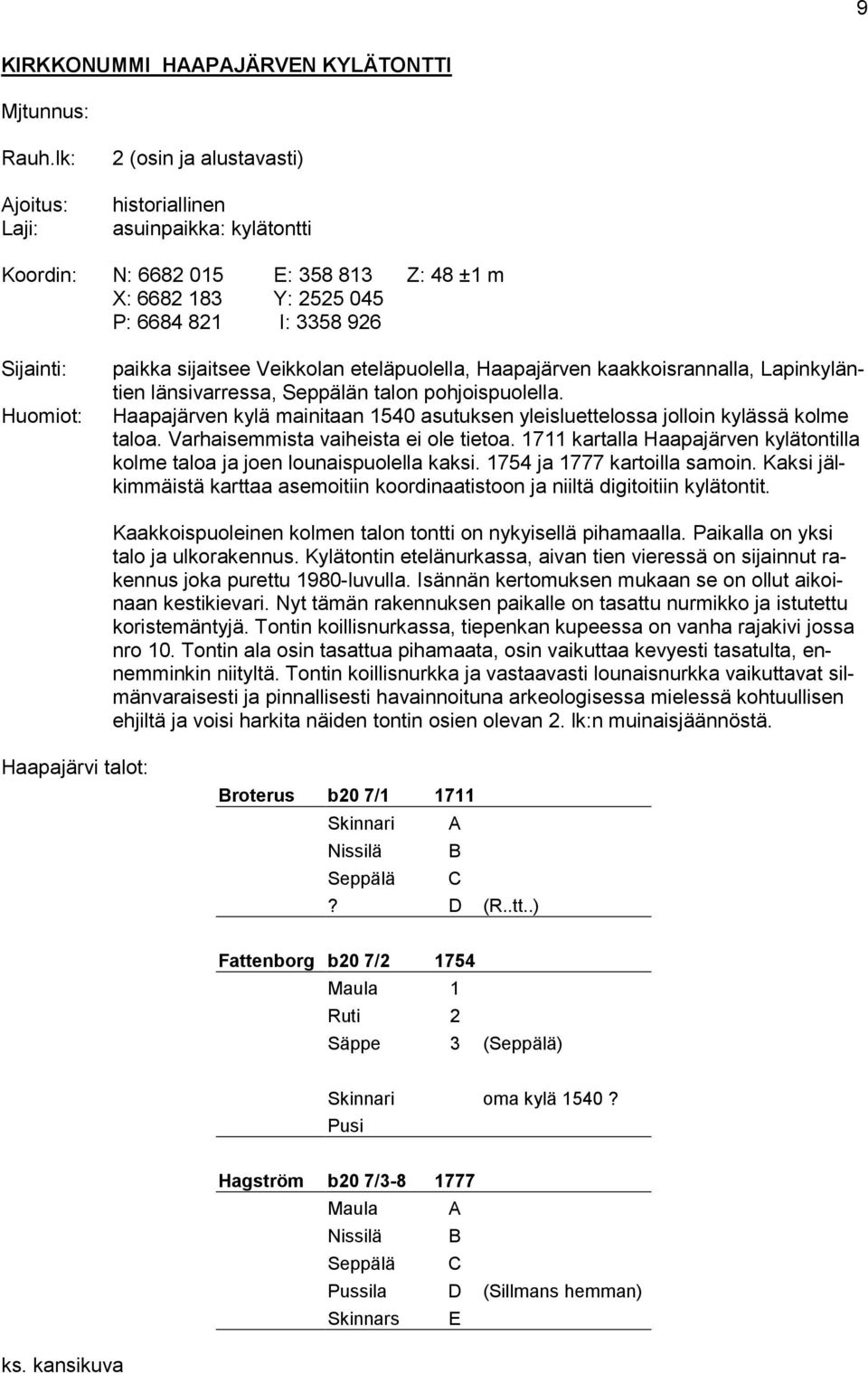 sijaitsee Veikkolan eteläpuolella, Haapajärven kaakkoisrannalla, Lapinkyläntien länsivarressa, Seppälän talon pohjoispuolella.