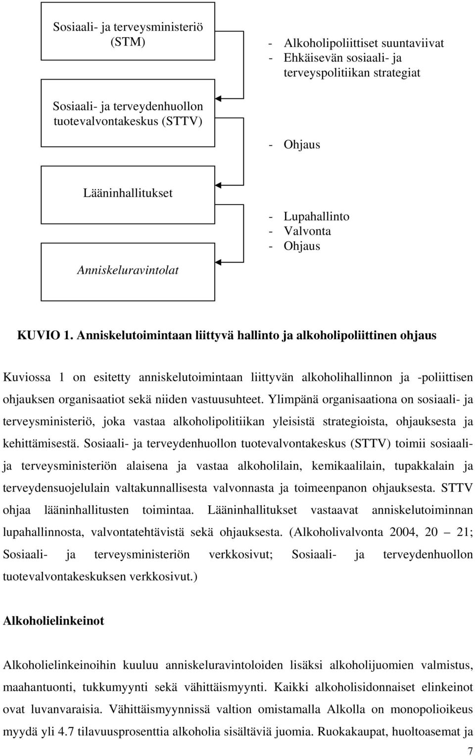 Anniskelutoimintaan liittyvä hallinto ja alkoholipoliittinen ohjaus Kuviossa 1 on esitetty anniskelutoimintaan liittyvän alkoholihallinnon ja -poliittisen ohjauksen organisaatiot sekä niiden