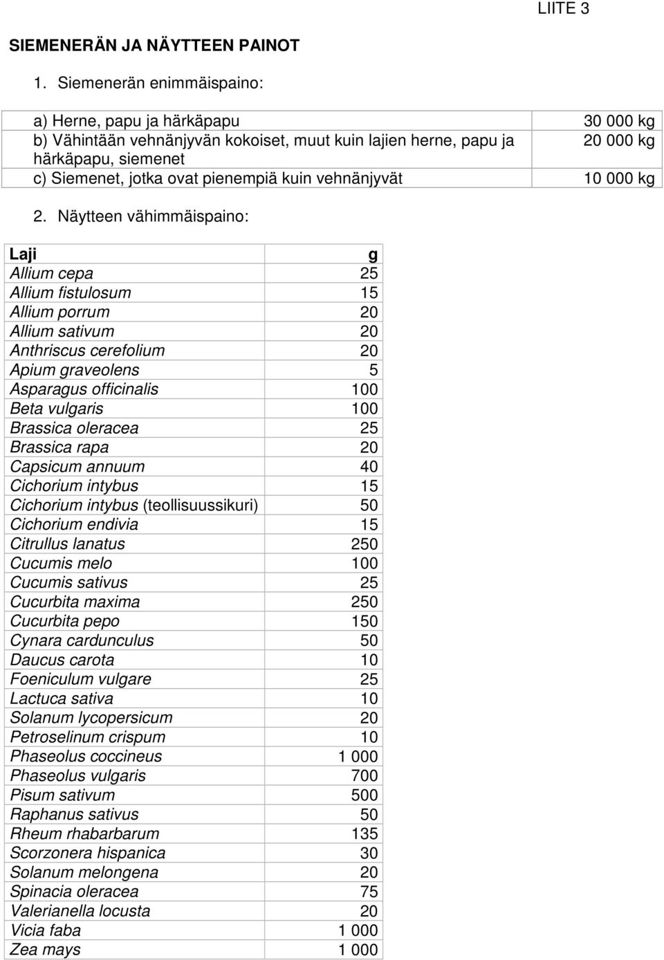 vehnänjyvät 10 000 kg 2.