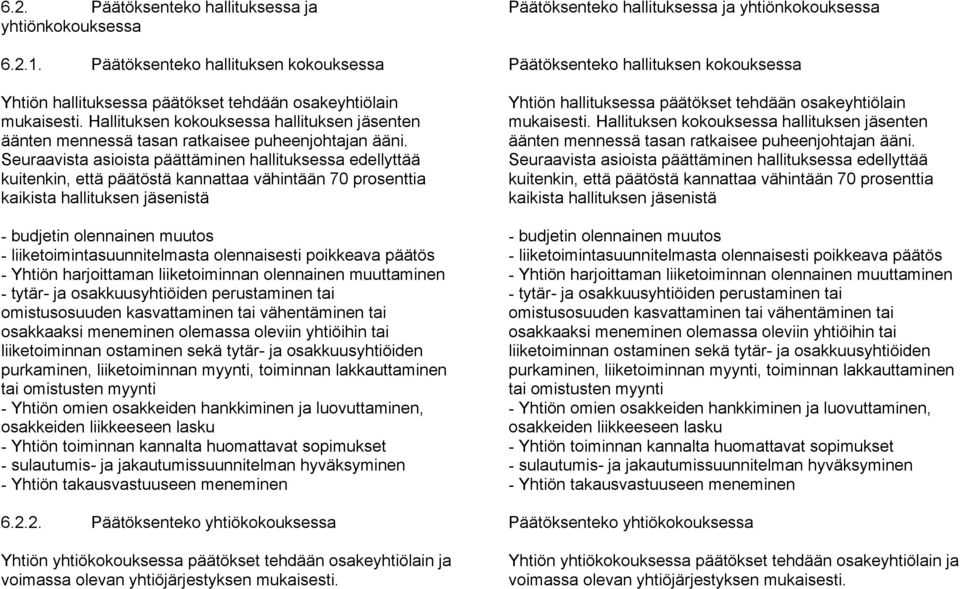 Seuraavista asioista päättäminen hallituksessa edellyttää kuitenkin, että päätöstä kannattaa vähintään 70 prosenttia kaikista hallituksen jäsenistä - budjetin olennainen muutos -
