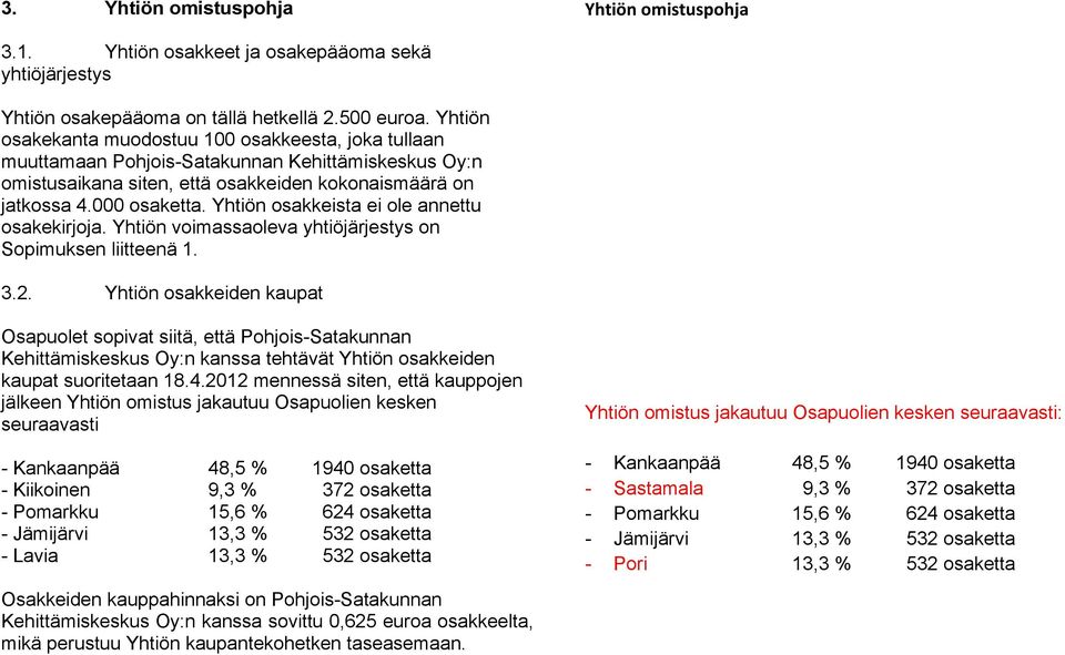 Yhtiön osakkeista ei ole annettu osakekirjoja. Yhtiön voimassaoleva yhtiöjärjestys on Sopimuksen liitteenä 1. 3.2.