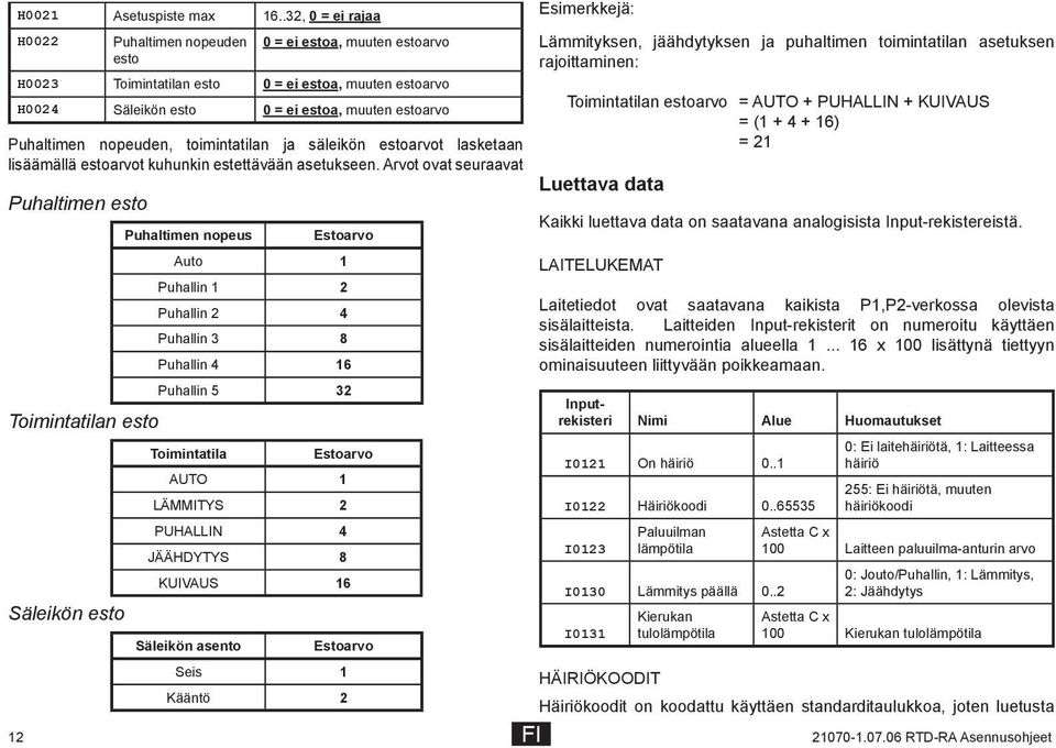 nopeuden, toimintatilan ja säleikön estoarvot lasketaan lisäämällä estoarvot kuhunkin estettävään asetukseen.