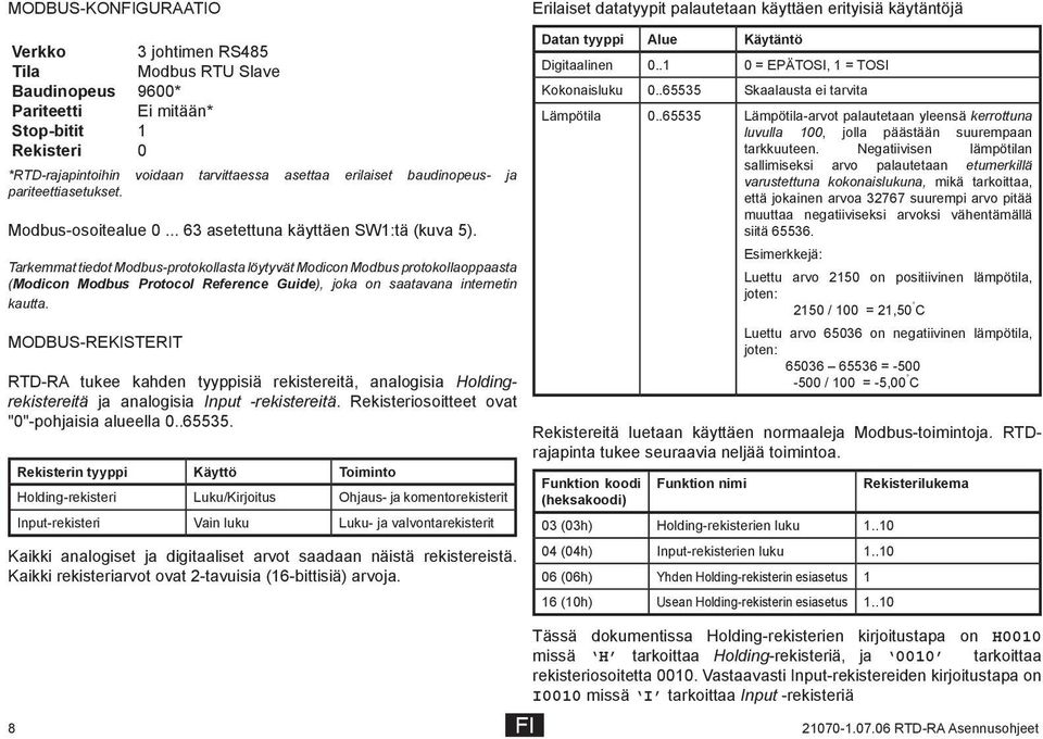 Tarkemmat tiedot Modbus-protokollasta löytyvät Modicon Modbus protokollaoppaasta (Modicon Modbus Protocol Reference Guide), joka on saatavana internetin kautta.