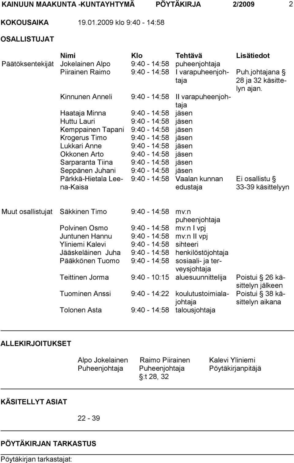varapuheenjohtaja Haataja Minna 9:40-14:58 jäsen Huttu Lauri 9:40-14:58 jäsen Kemppainen Tapani 9:40-14:58 jäsen Krogerus Timo 9:40-14:58 jäsen Lukkari Anne 9:40-14:58 jäsen Okkonen Arto 9:40-14:58