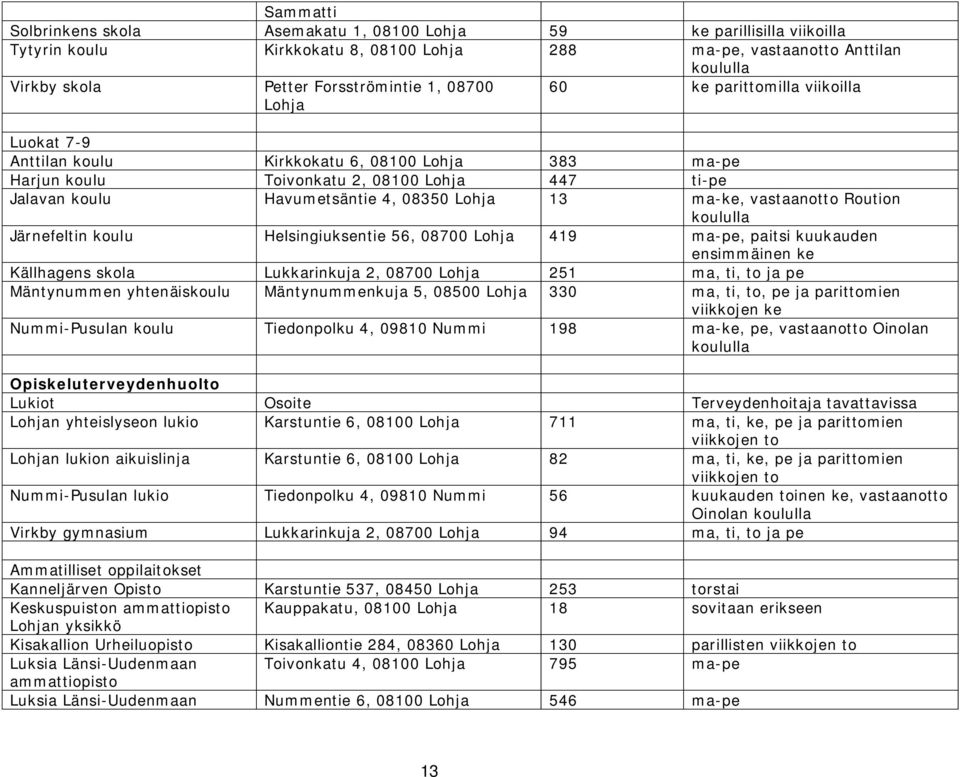 ma-ke, vastaanotto Roution koululla Järnefeltin koulu Helsingiuksentie 56, 08700 Lohja 419 ma-pe, paitsi kuukauden ensimmäinen ke Källhagens skola Lukkarinkuja 2, 08700 Lohja 251 ma, ti, to ja pe