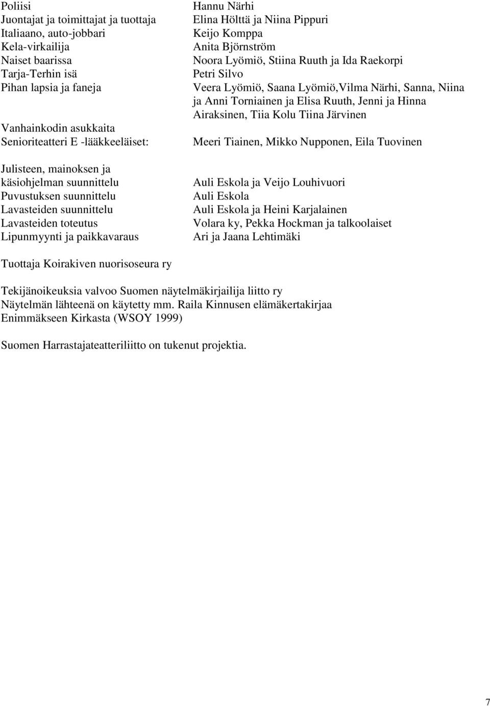 Komppa Anita Björnström Noora Lyömiö, Stiina Ruuth ja Ida Raekorpi Petri Silvo Veera Lyömiö, Saana Lyömiö,Vilma Närhi, Sanna, Niina ja Anni Torniainen ja Elisa Ruuth, Jenni ja Hinna Airaksinen, Tiia