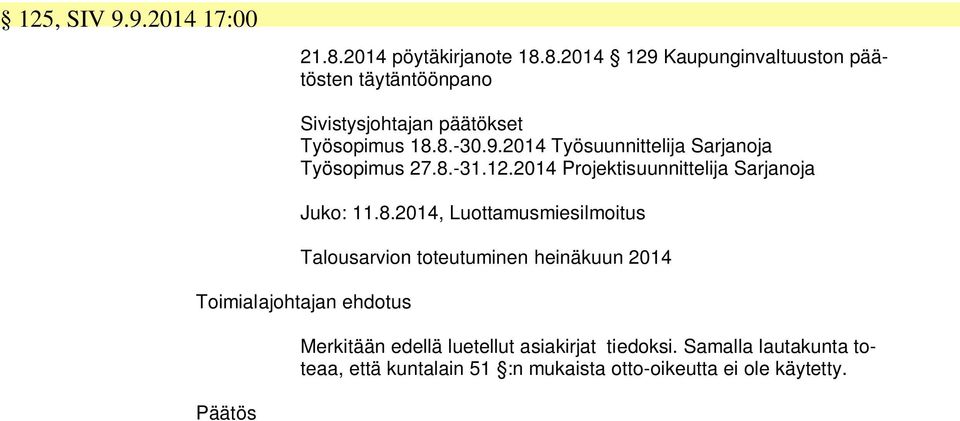 9.2014 Työsuunnittelija Sarjanoja Työsopimus 27.8.