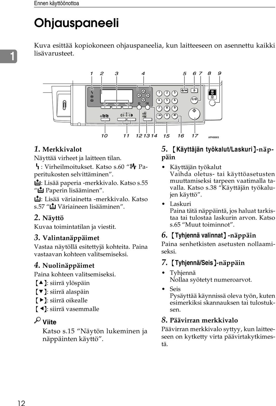 Näyttö Kuvaa toimintatilan ja viestit. 3. Valintanäppäimet Vastaa näytöllä esitettyjä kohteita. Paina vastaavan kohteen valitsemiseksi. 4. Nuolinäppäimet Paina kohteen valitsemiseksi.