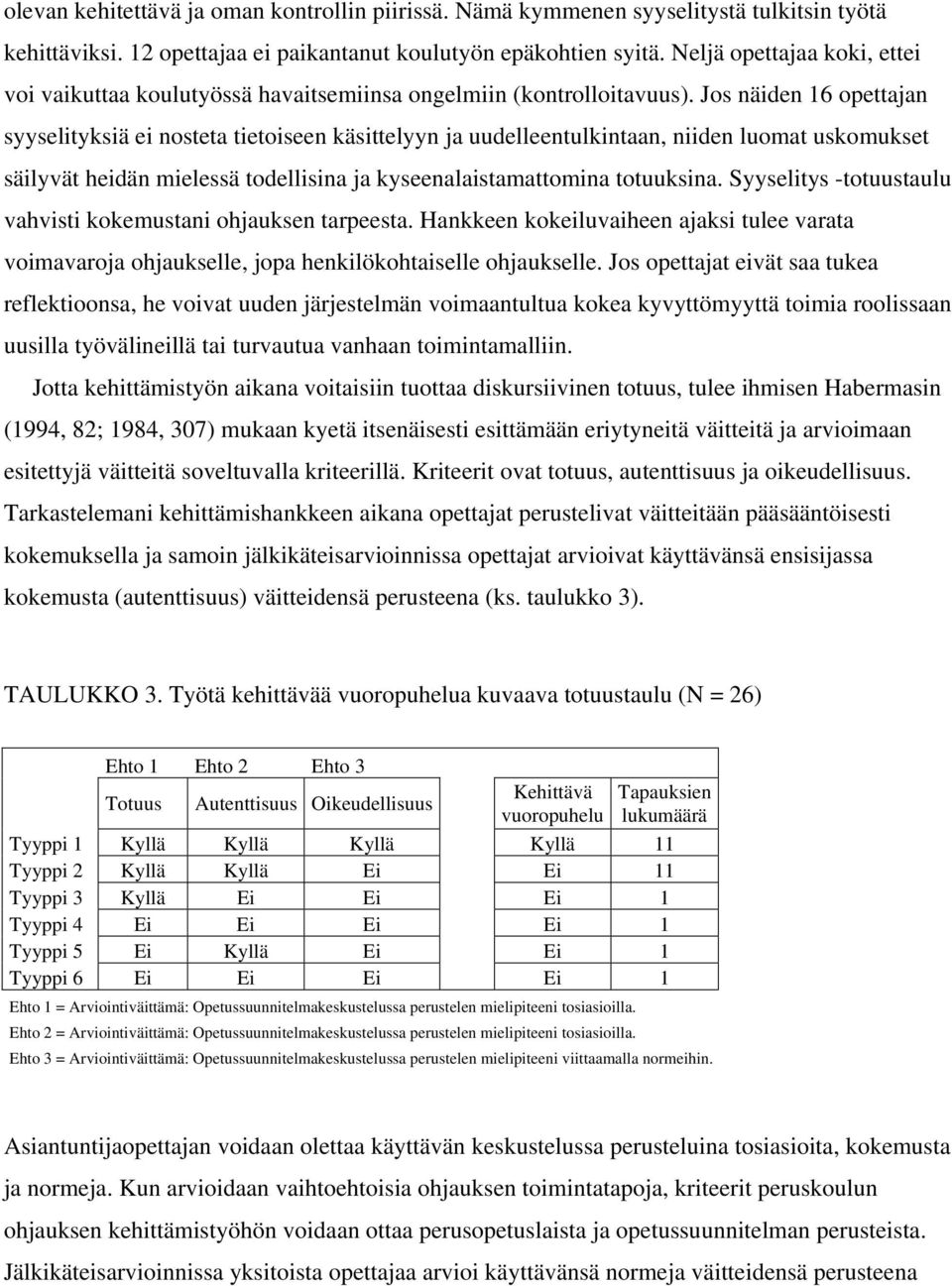 Jos näiden 16 opettajan syyselityksiä ei nosteta tietoiseen käsittelyyn ja uudelleentulkintaan, niiden luomat uskomukset säilyvät heidän mielessä todellisina ja kyseenalaistamattomina totuuksina.