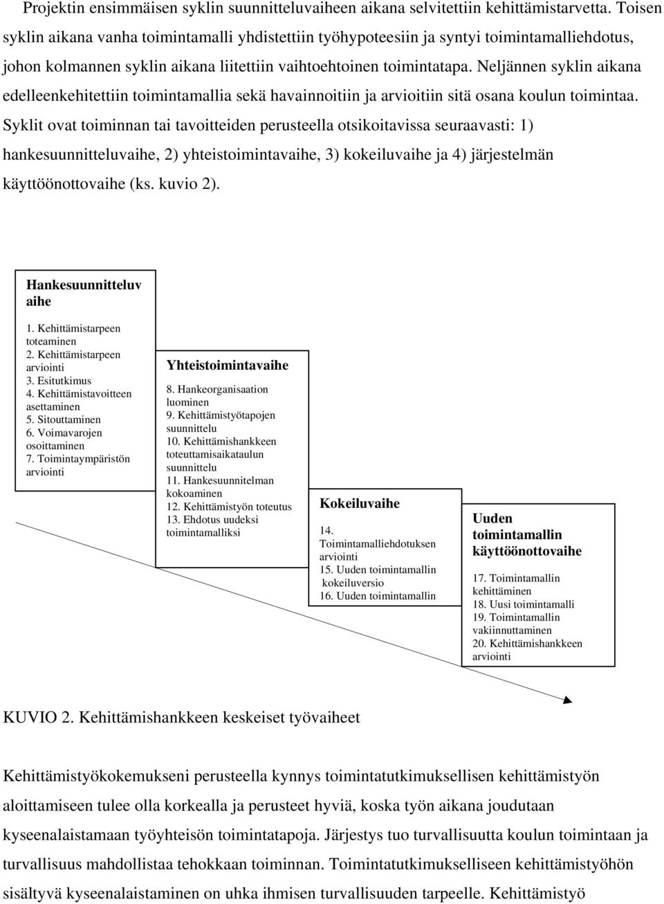 Neljännen syklin aikana edelleenkehitettiin toimintamallia sekä havainnoitiin ja arvioitiin sitä osana koulun toimintaa.