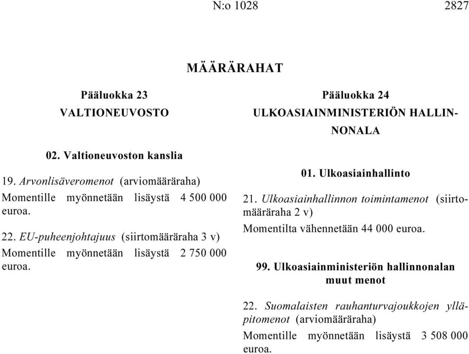 EU-puheenjohtajuus (siirtomääräraha 3 v) Momentille myönnetään lisäystä 2 750 000 Pääluokka 24 ULKOASIAINMINISTERIÖN HALLIN- NONALA 01.