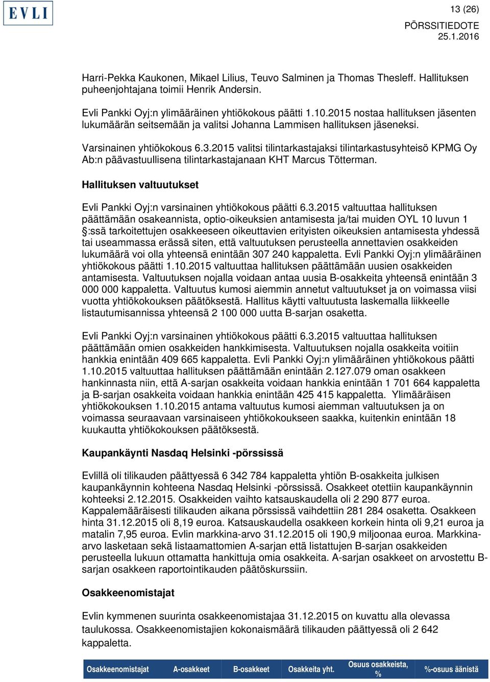 2015 valitsi tilintarkastajaksi tilintarkastusyhteisö KPMG Oy Ab:n päävastuullisena tilintarkastajanaan KHT Marcus Tötterman.