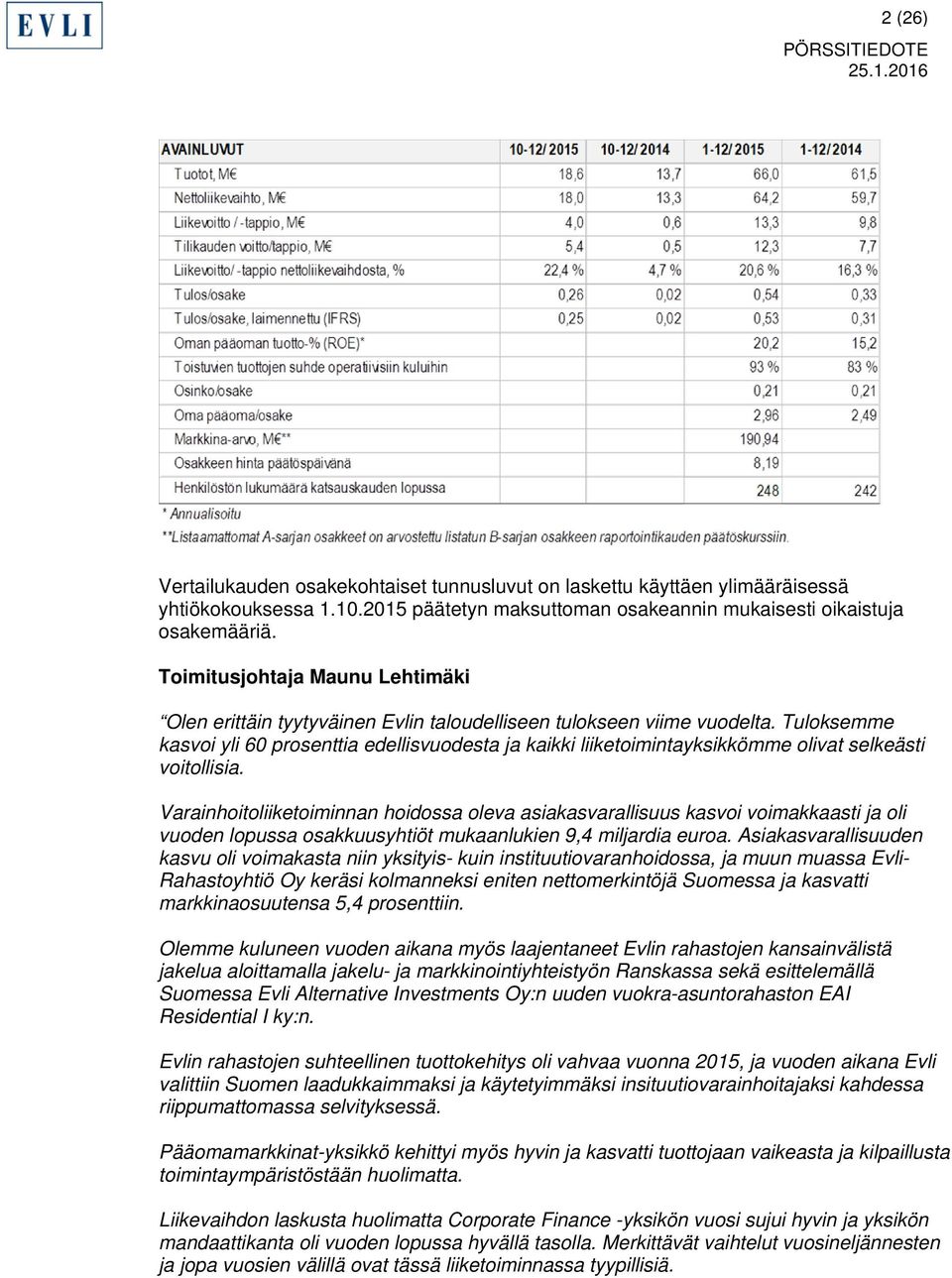 Tuloksemme kasvoi yli 60 prosenttia edellisvuodesta ja kaikki liiketoimintayksikkömme olivat selkeästi voitollisia.