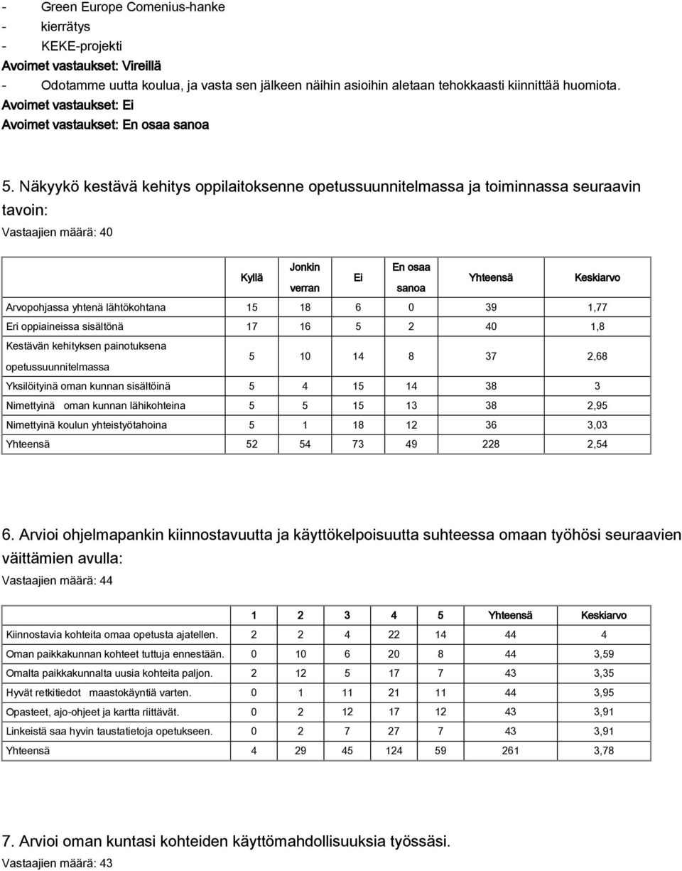 Näkyykö kestävä kehitys oppilaitoksenne opetussuunnitelmassa ja toiminnassa seuraavin tavoin: Vastaajien määrä: 40 Jonkin En osaa Kyllä Ei Yhteensä Keskiarvo verran sanoa Arvopohjassa yhtenä