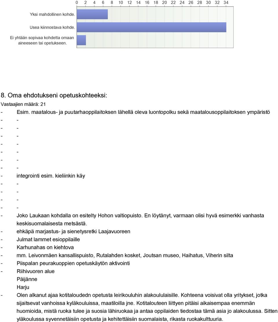 En löytänyt, varmaan olisi hyvä esimerkki vanhasta keskisuomalaisesta metsästä. ehkäpä marjastus ja sienetysretki Laajavuoreen Julmat lammet esioppilaille Karhunahas on kiehtova mm.