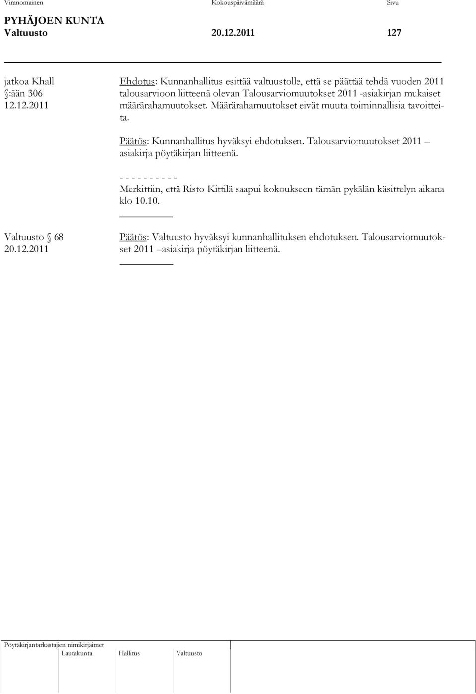 12.2011 määrärahamuutokset. Määrärahamuutokset eivät muuta toiminnallisia tavoitteita. Päätös: Kunnanhallitus hyväksyi ehdotuksen. Talousarviomuutokset 2011 asiakirja pöytäkirjan liitteenä.