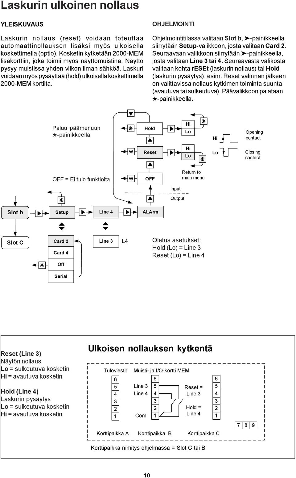 Laskuri voidaan myös pysäyttää (hold) ulkoisella koskettimella 000-MEM kortilta. OHJELMOINTI Ohjelmointitilassa valitaan Slot b, -painikkeella siirrytään Setup-valikkoon, josta valitaan Card.