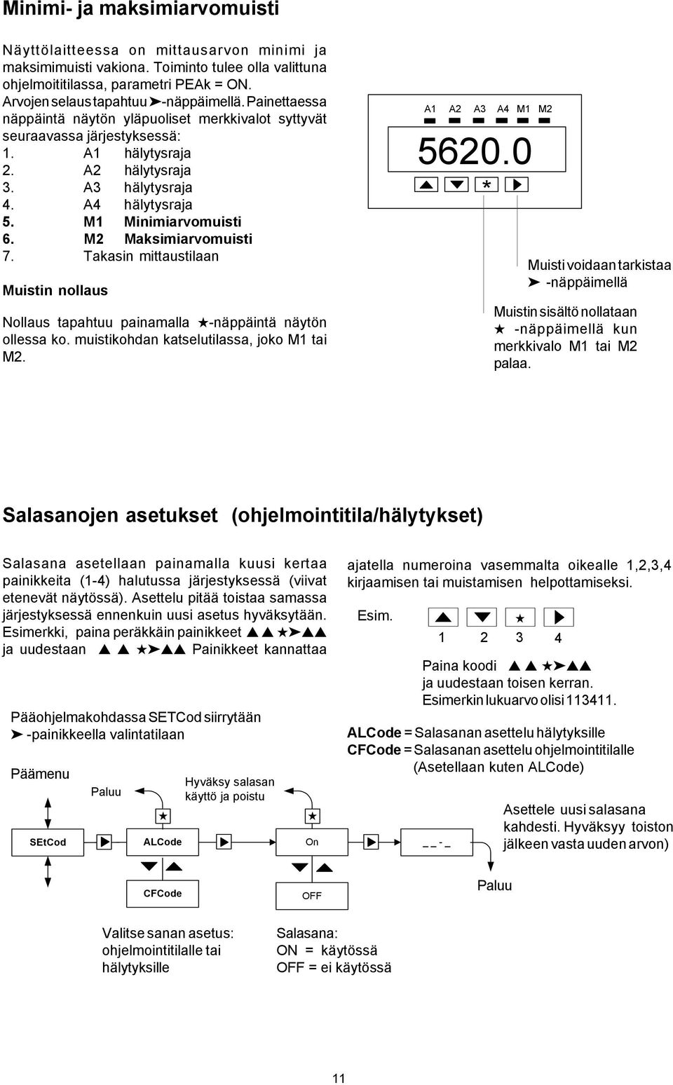 M Maksimiarvomuisti 7. Takasin mittaustilaan Muistin nollaus Nollaus tapahtuu painamalla -näppäintä näytön ollessa ko. muistikohdan katselutilassa, joko M tai M. A A A A M M 0.