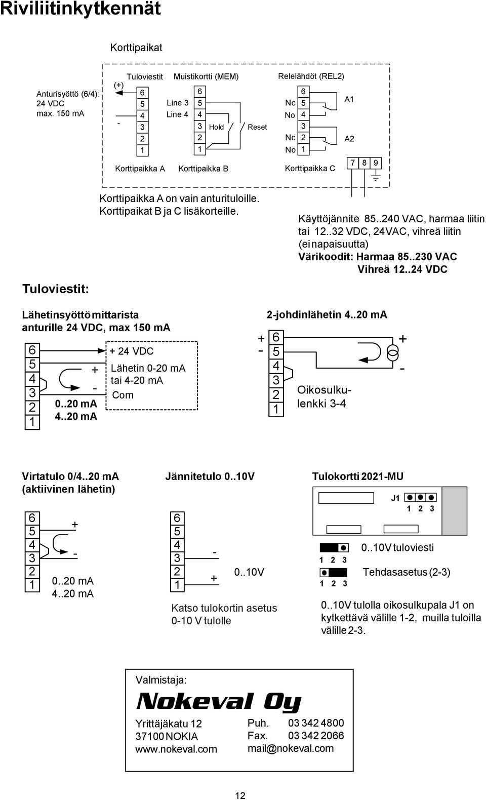 Korttipaikat B ja C lisäkorteille. Käyttöjännite 8..0 VAC, harmaa liitin tai.. VDC, VAC, vihreä liitin (ei napaisuutta) Värikoodit: Harmaa 8..0 VAC Vihreä.