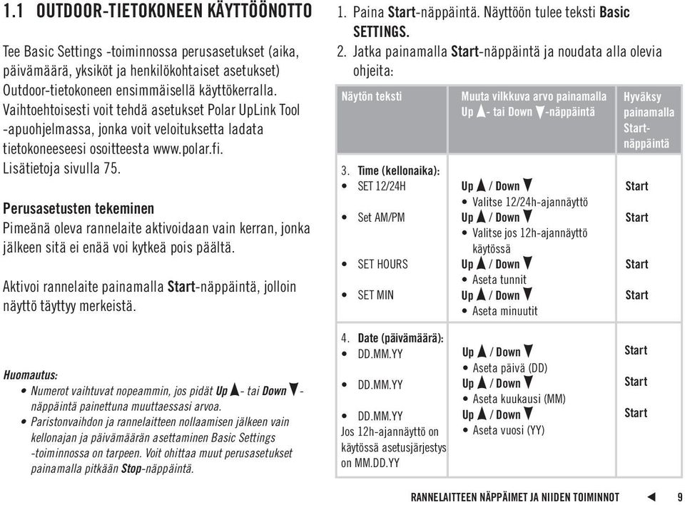 Perusasetusten tekeminen Pimeänä oleva rannelaite aktivoidaan vain kerran, jonka jälkeen sitä ei enää voi kytkeä pois päältä.