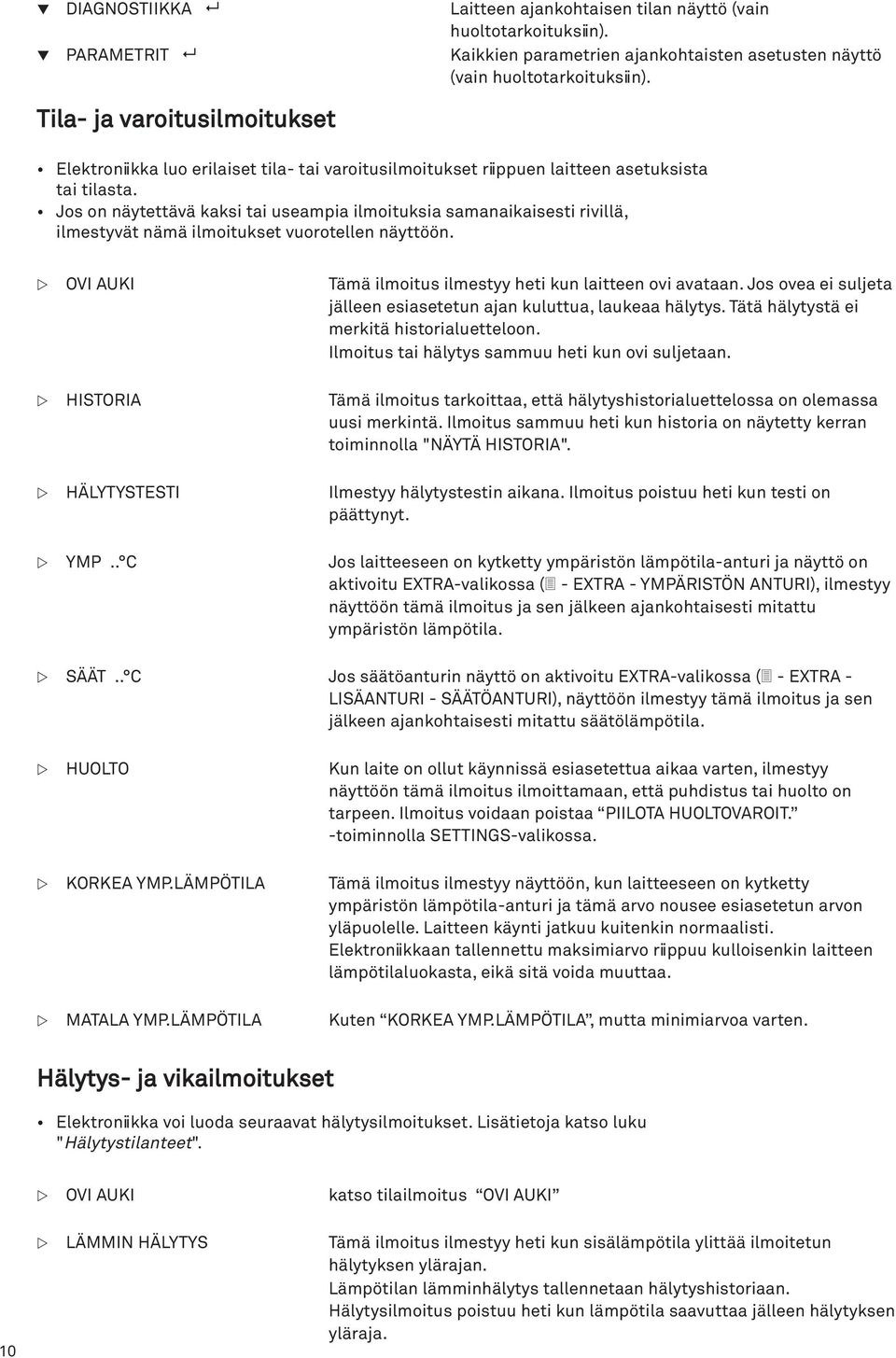 Jos on näytettävä kaksi tai useampia ilmoituksia samanaikaisesti rivillä, ilmestyvät nämä ilmoitukset vuorotellen näyttöön. OV AUK Tämä ilmoitus ilmestyy heti kun laitteen ovi avataan.