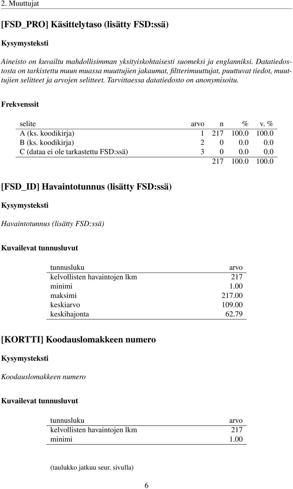 koodikirja) 1 B (ks. koodikirja) 2 0 0.0 0.0 C (dataa ei ole tarkastettu FSD:ssä) 3 0 0.0 0.0 [FSD_ID] Havaintotunnus (lisätty FSD:ssä) Havaintotunnus (lisätty FSD:ssä) Kuvailevat tunnusluvut tunnusluku arvo kelvollisten havaintojen lkm 217 minimi 1.