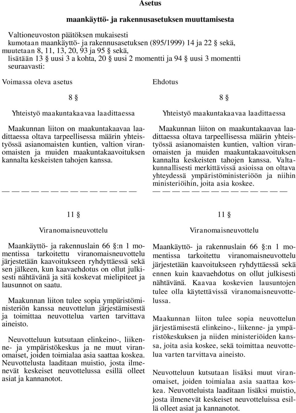 oltava tarpeellisessa määrin yhteistyössä asianomaisten kuntien, valtion viranomaisten ja muiden maakuntakaavoituksen kannalta keskeisten tahojen kanssa.