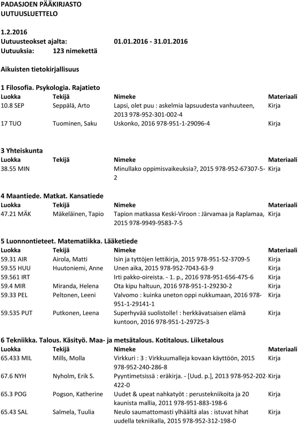 , 2015 978-952-67307-5- 2 4 Maantiede. Matkat. Kansatiede 47.21 MÄK Mäkeläinen, Tapio Tapion matkassa Keski-Viroon : Järvamaa ja Raplamaa, 2015 978-9949-9583-7-5 5 Luonnontieteet. Matematiikka.