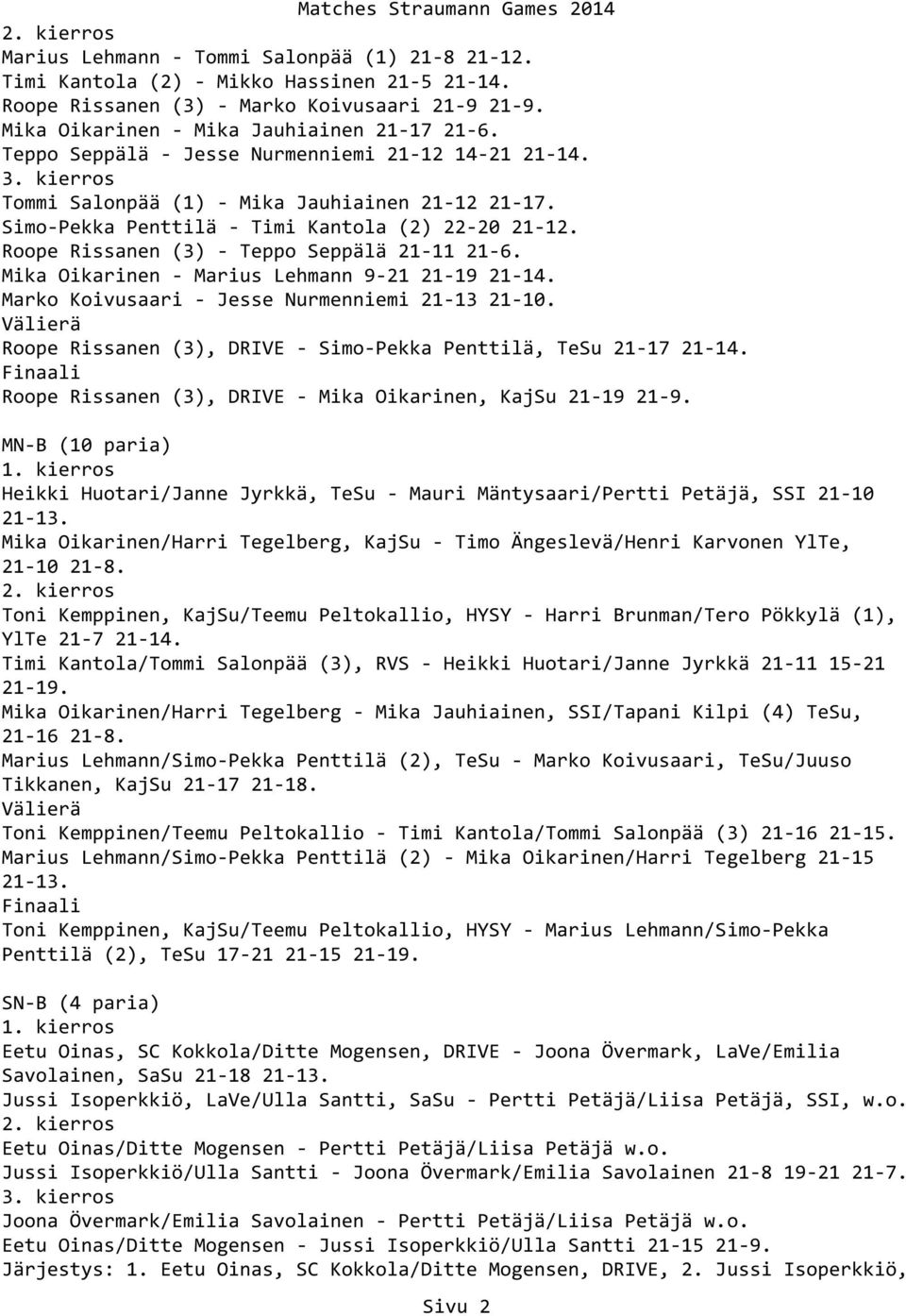 Roope Rissanen (3) - Teppo Seppälä 21-11 21-6. Mika Oikarinen - Marius Lehmann 9-21 21-19 21-14. Marko Koivusaari - Jesse Nurmenniemi 21-13 21-10.