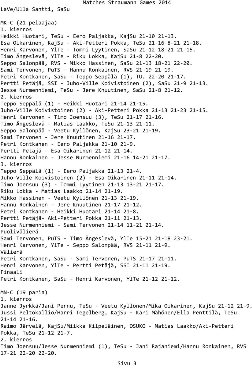 Sami Tervonen, PuTS - Hannu Ronkainen, RVS 21-19 21-19. Petri Kontkanen, SaSu - Teppo Seppälä (1), TU, 22-20 21-17. Pertti Petäjä, SSI - Juho-Ville Koivistoinen (2), SaSu 21-9 21-13.