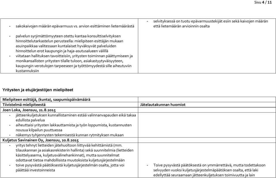 konsulttiselvityksen hinnoittelutarkastelun perusteella: mielipiteen esittäjän mukaan asuinpaikkaa valitessaan kuntalaiset hyväksyvät palveluiden hinnoittelun erot kaupungin ja haja-asutusalueen