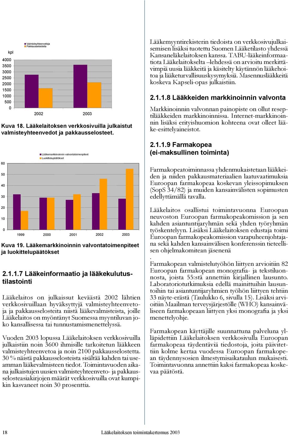 Lääkemarkkinoinnin valvontatoimenpiteet ja luokittelupäätökset 2.1.