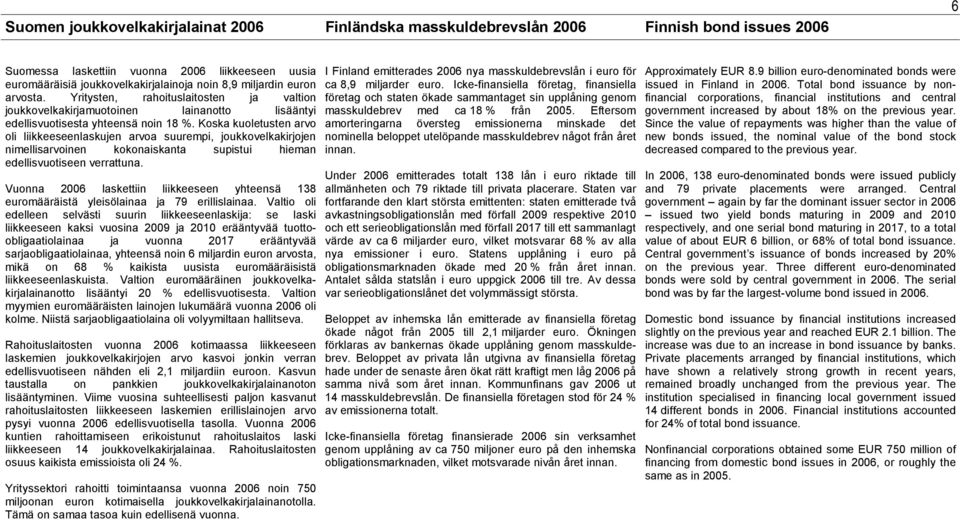 Koska kuoletusten arvo oli liikkeeseenlaskujen arvoa suurempi, joukkovelkakirjojen nimellisarvoinen kokonaiskanta supistui hieman edellisvuotiseen verrattuna.