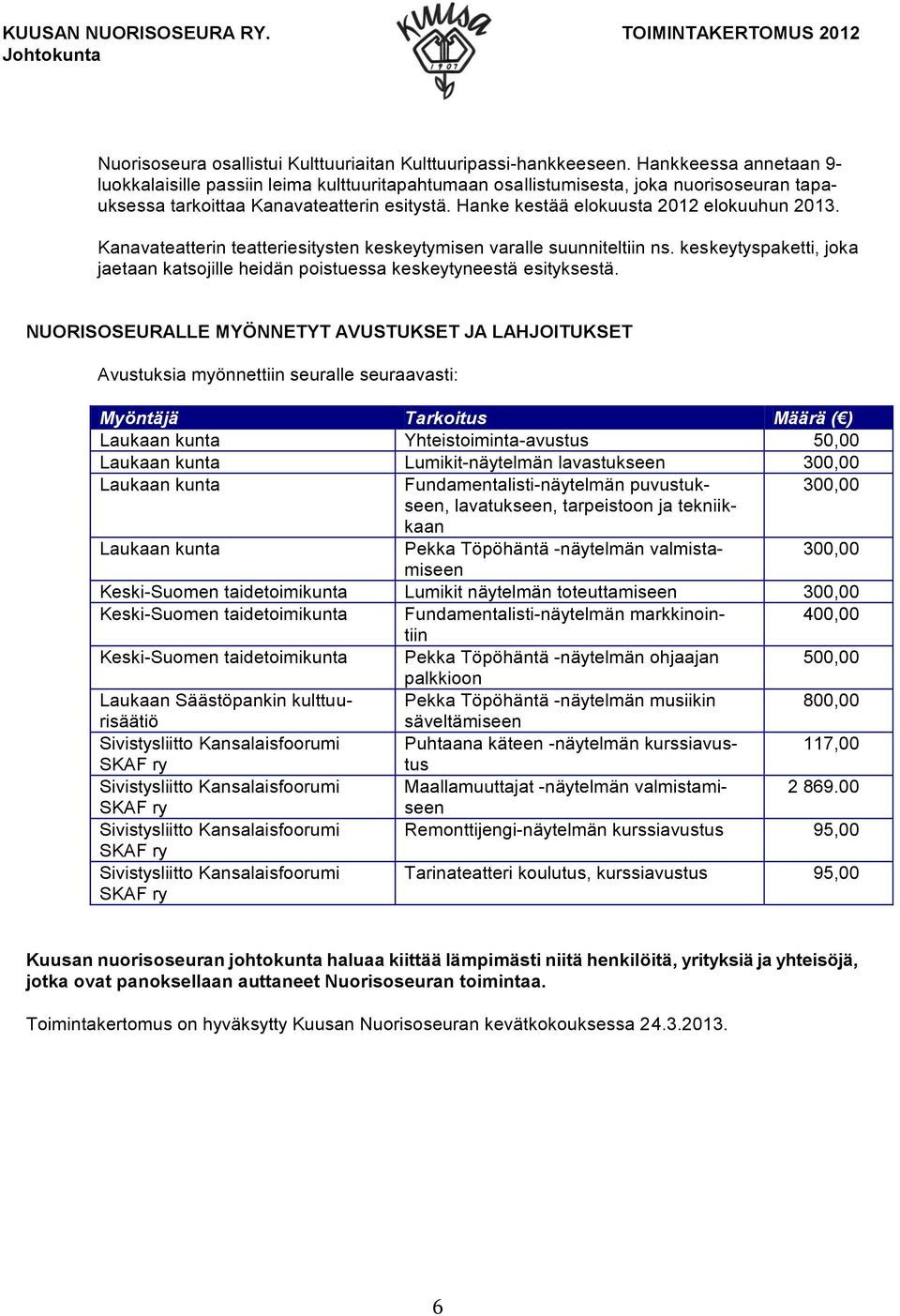 Hanke kestää elokuusta 2012 elokuuhun 2013. Kanavateatterin teatteriesitysten keskeytymisen varalle suunniteltiin ns.