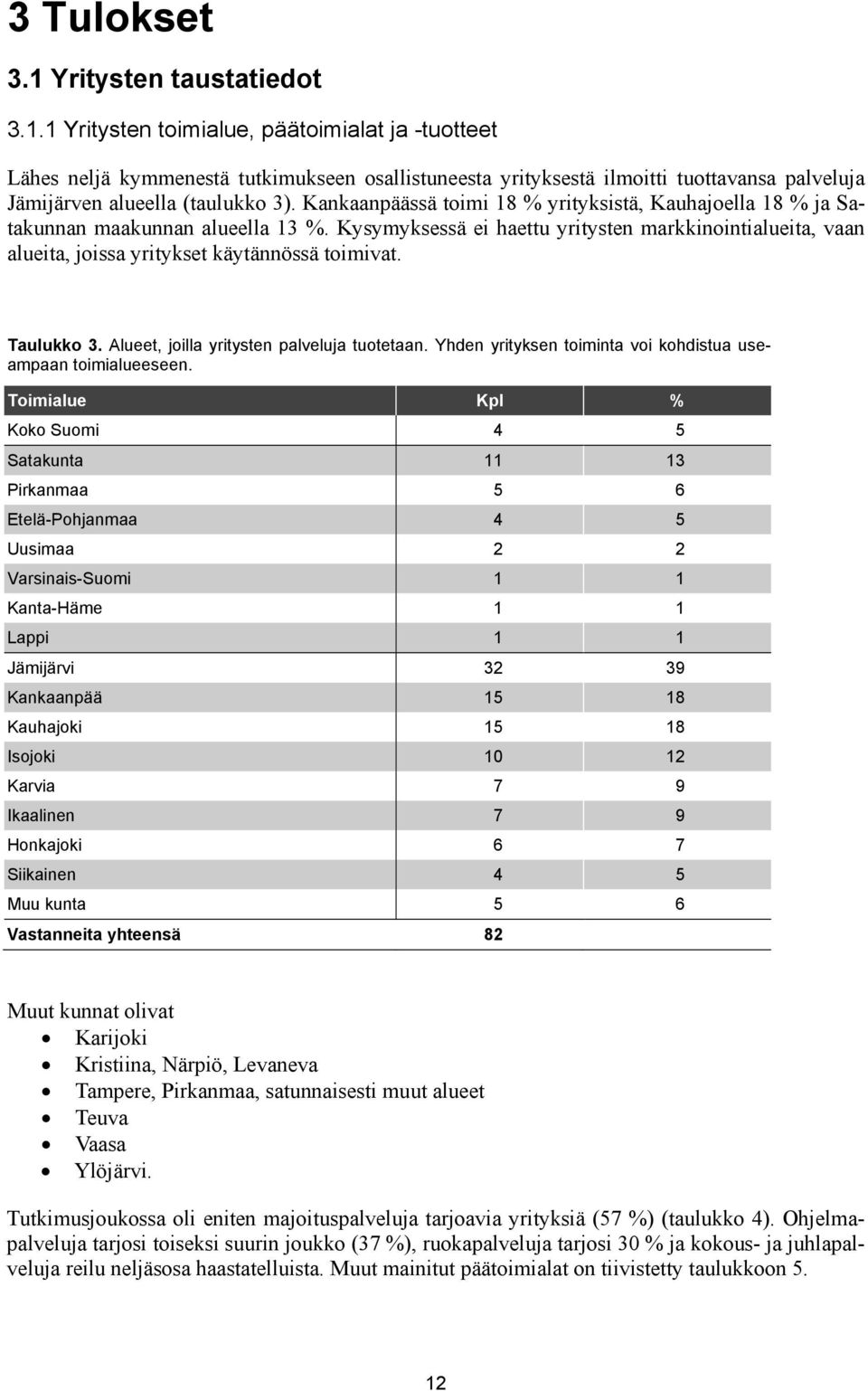 Taulukko 3. Alueet, joilla yritysten palveluja tuotetaan. Yhden yrityksen toiminta voi kohdistua useampaan toimialueeseen.