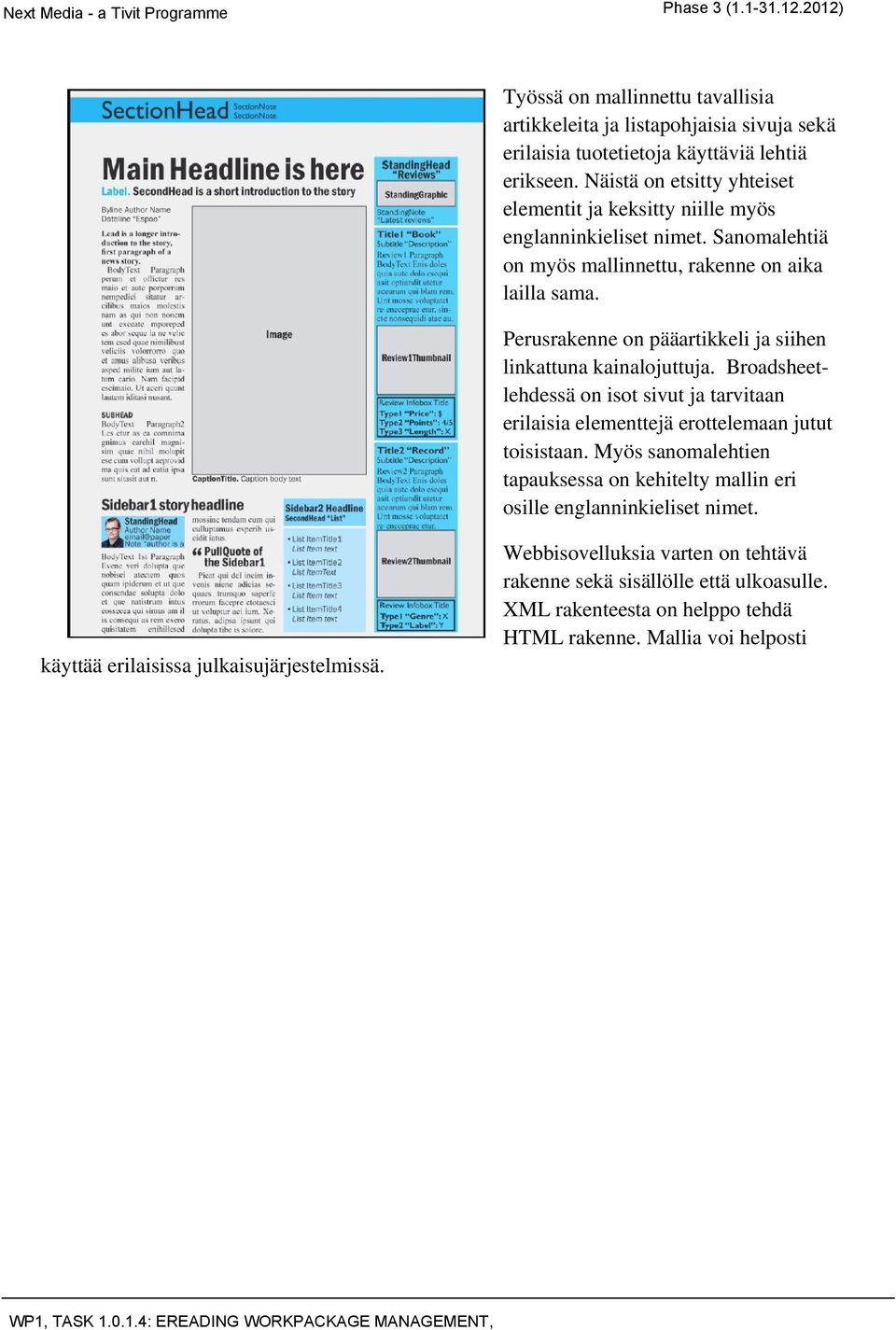 Perusrakenne on pääartikkeli ja siihen linkattuna kainalojuttuja. Broadsheetlehdessä on isot sivut ja tarvitaan erilaisia elementtejä erottelemaan jutut toisistaan.