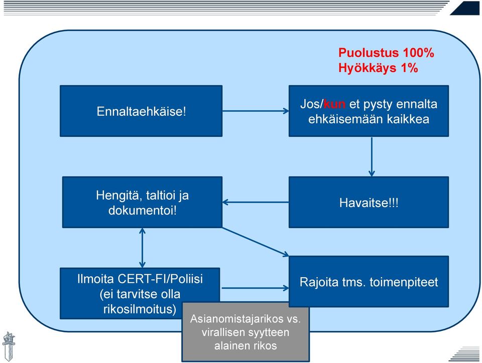 dokumentoi! Havaitse!